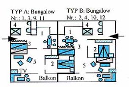 82-App-Typ-A-B